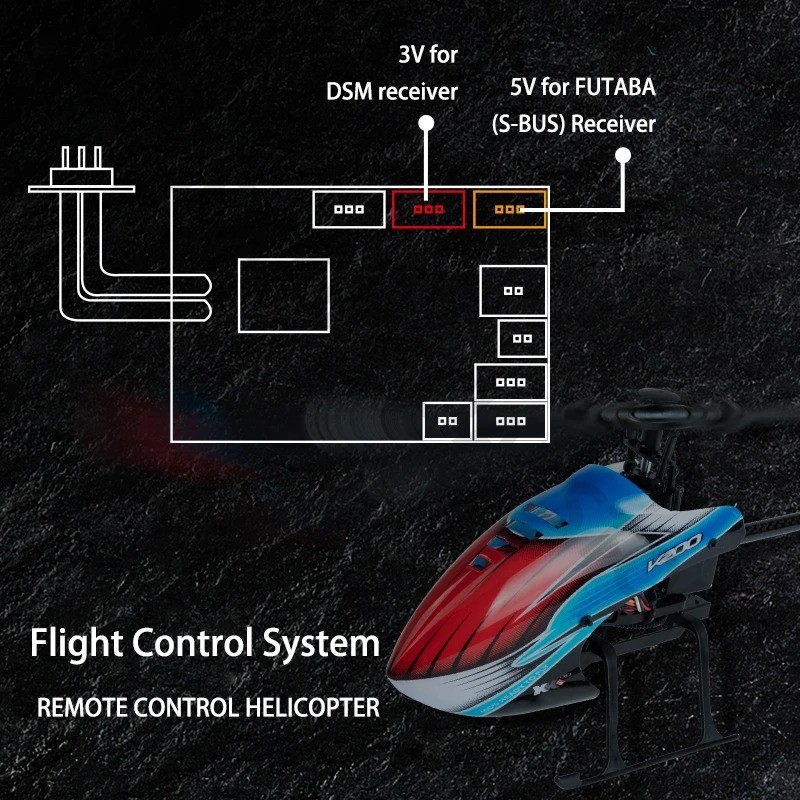 Corona R14FA 14-канальный ради – обзор и цена Rc Helicopter Remote Control