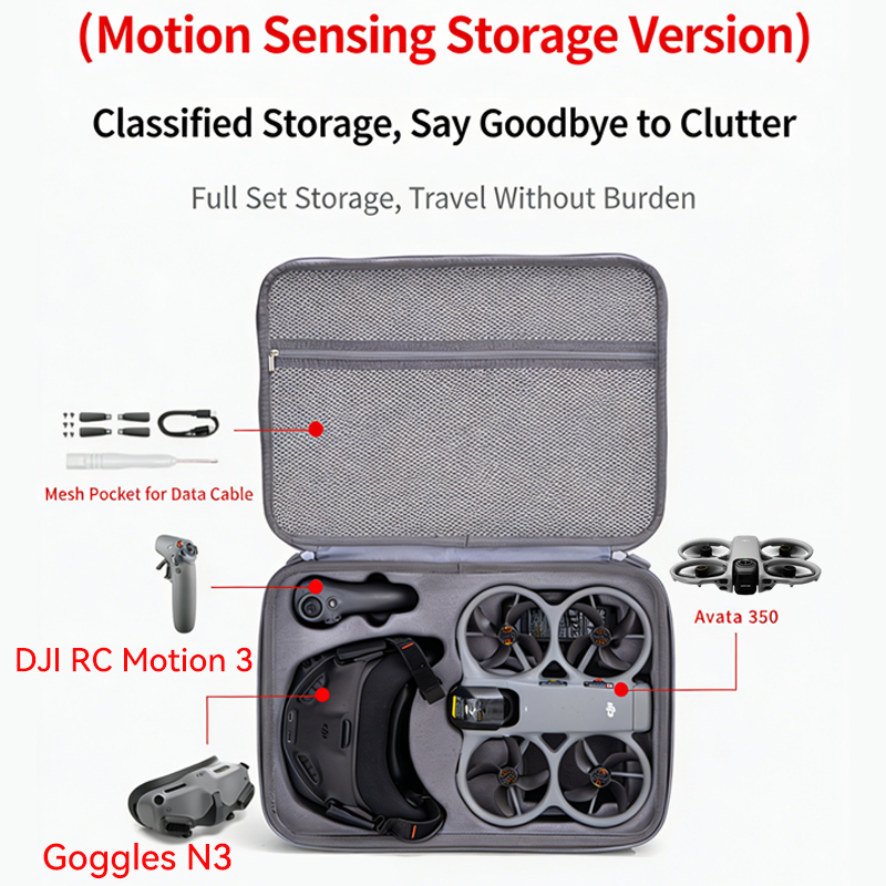 Сумка для хранения DJI Avata 3 – обзор и цена Rc Helicopter Bag