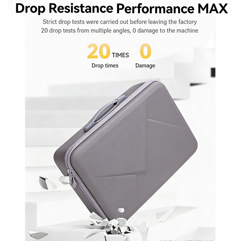 Сумка для хранения DJI Avata 3 – обзор и цена Rc Helicopter Bag